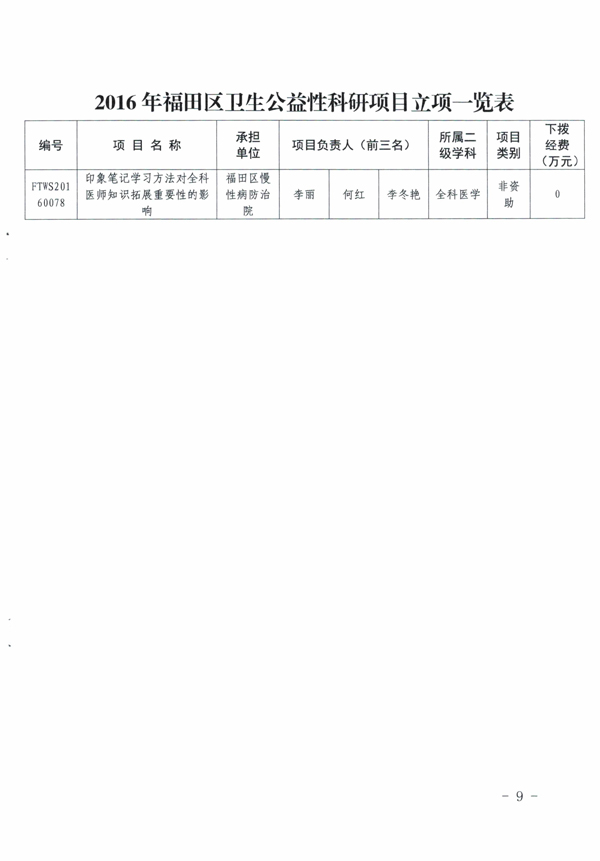 关于下达2016年度深圳市福田区卫生公益性科研项目立项的通知-9