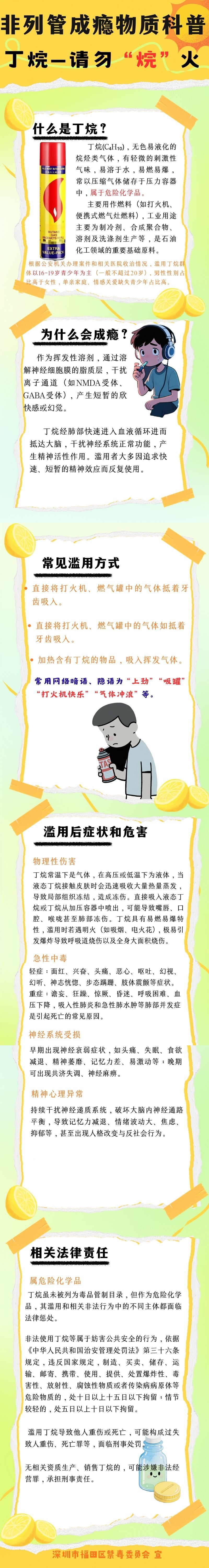 非列管成瘾物质科普之丁烷.jpg